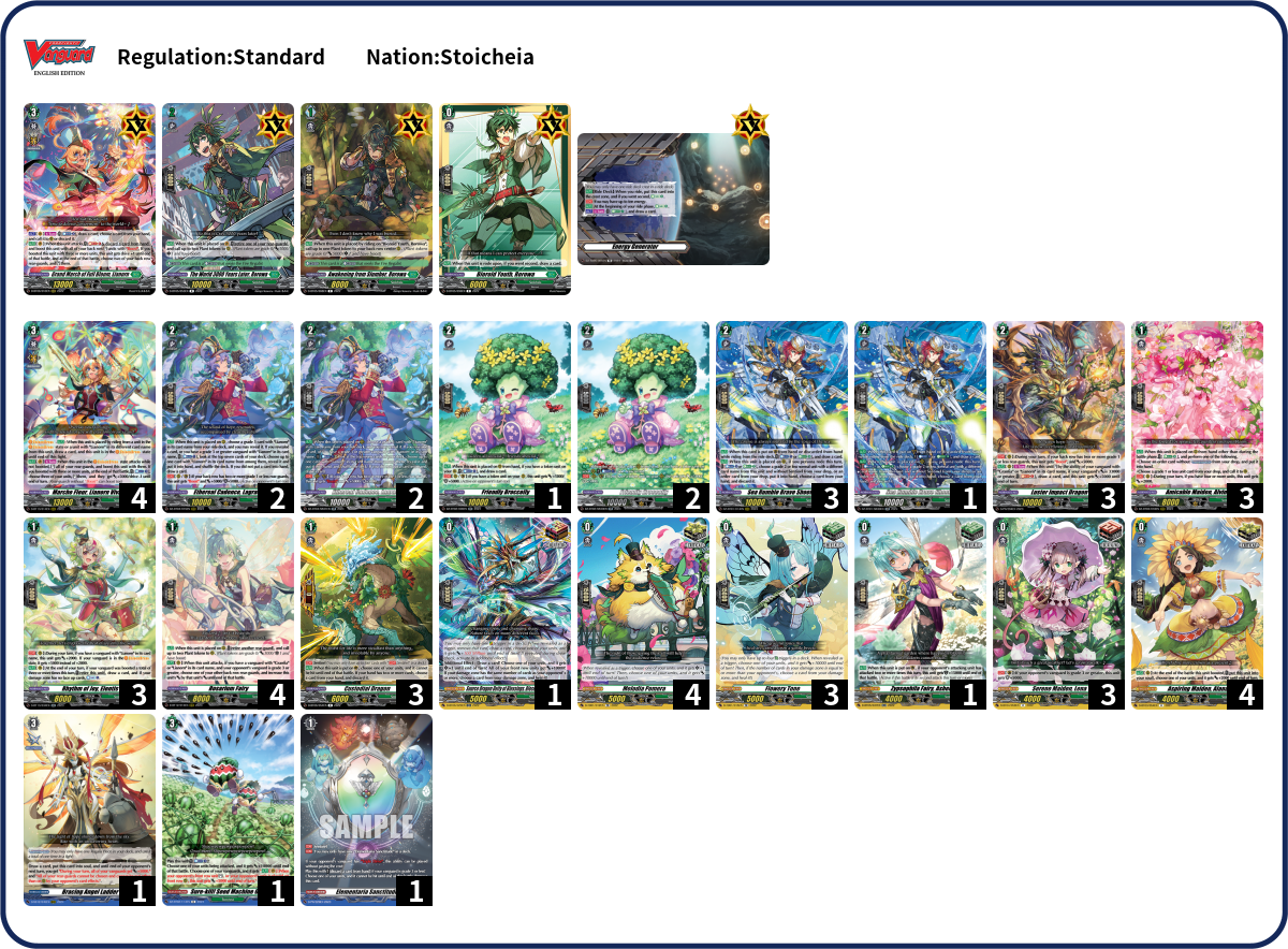 [PXC] HuskyLion Deck List