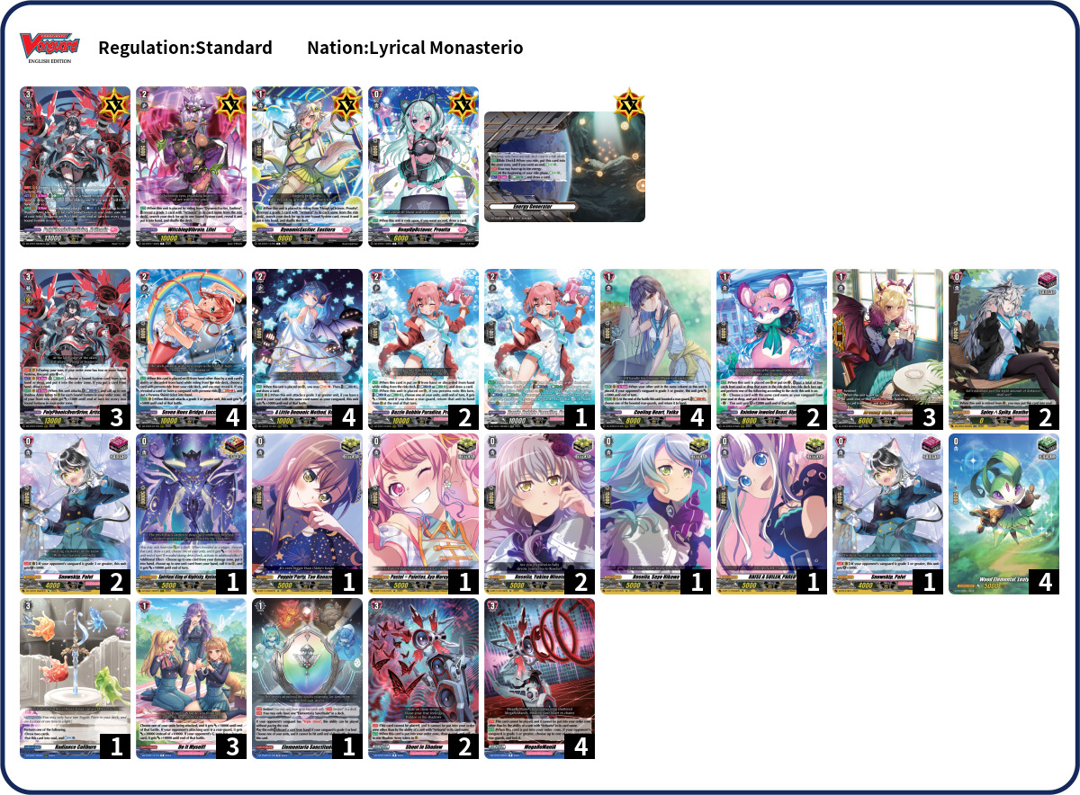 Mauxll Deck List