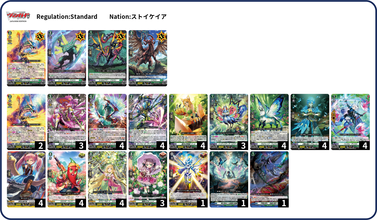 ブリギッド　デッキ Deck Code [3SG98] deck | Deck Log
