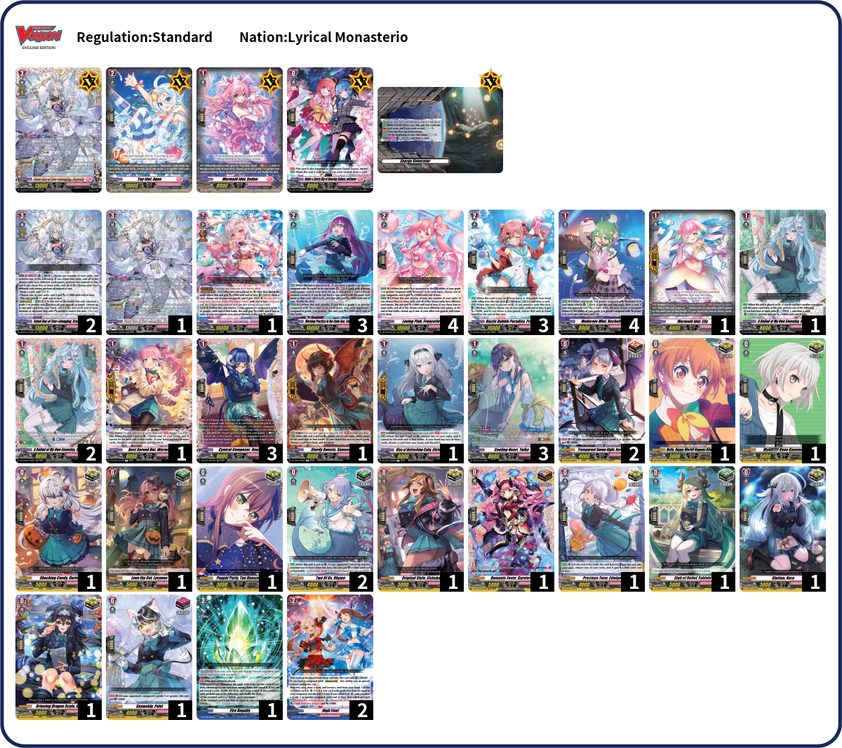 Drxkxr Deck List