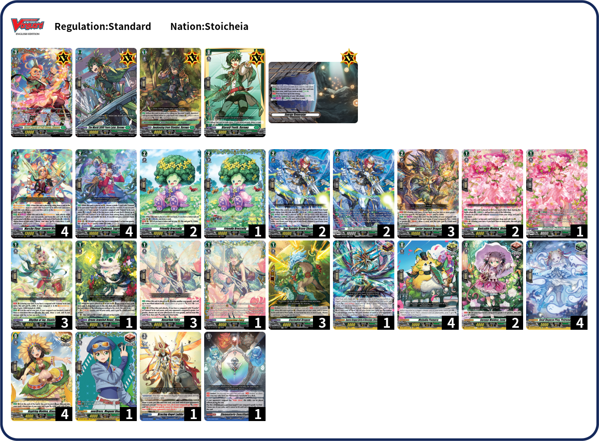 Javitug Deck List