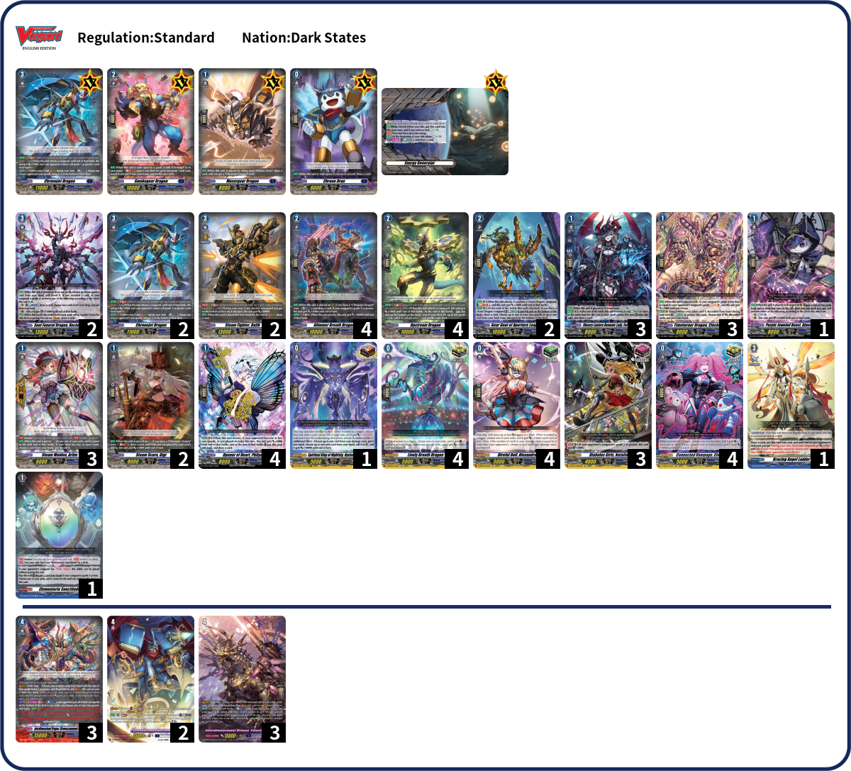 Mika Schulz Deck List