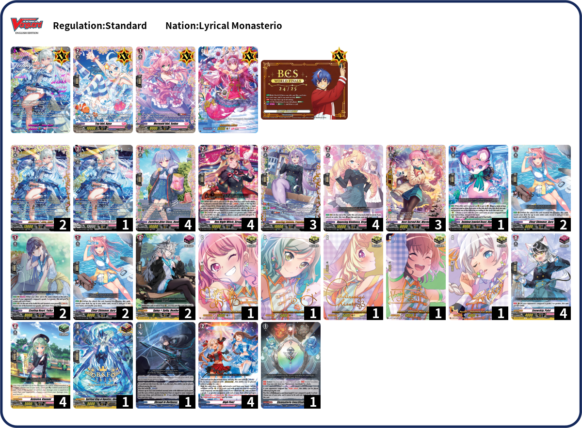 RomainCardfight Deck List