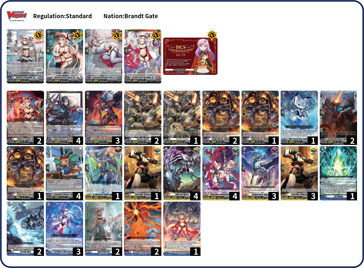 Deck Code [3U6AN] deck | Deck Log