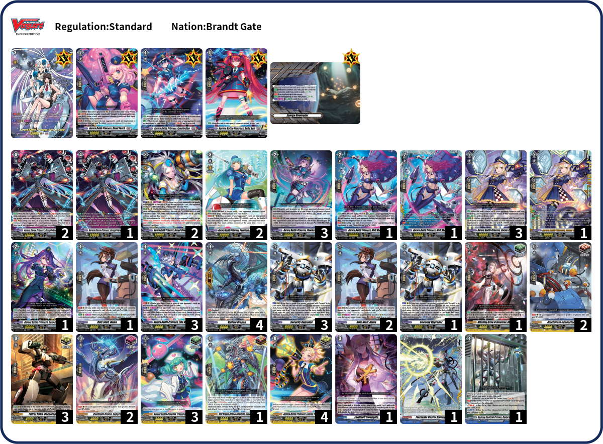 Deck Code [3UJNT] deck | Deck Log