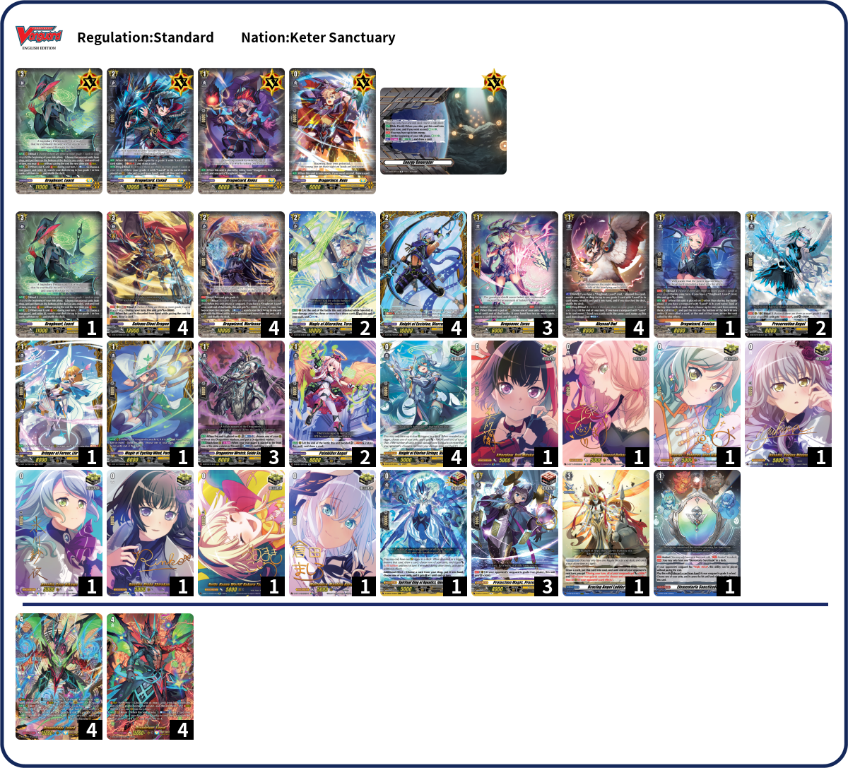 Deck Code [3ULAG] deck | Deck Log