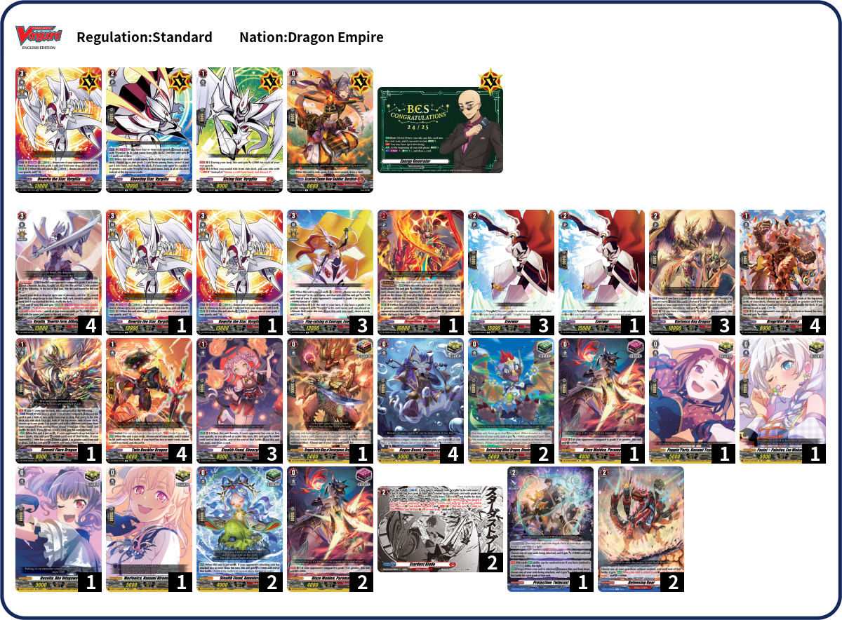 Kevin xu Deck List