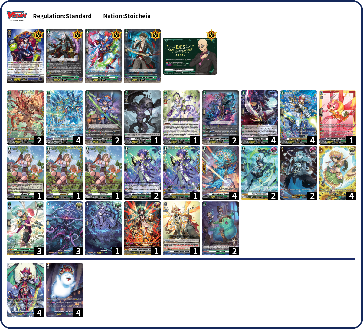 Deck Code [3VDJH] deck | Deck Log