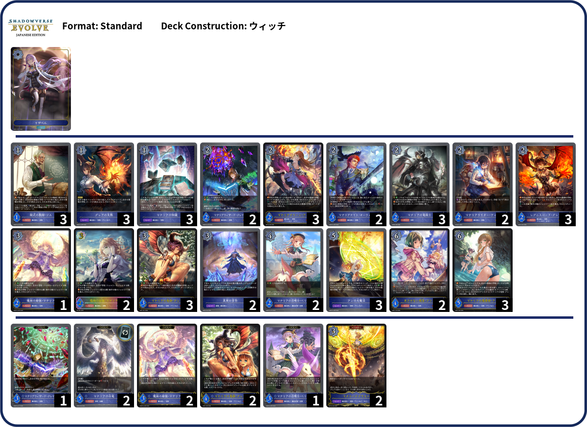 Deck Code [3VFGS] deck | Deck Log