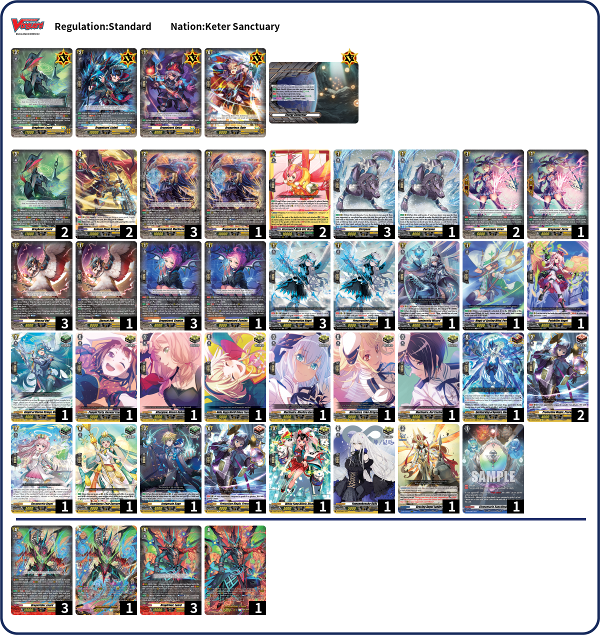 Deck List