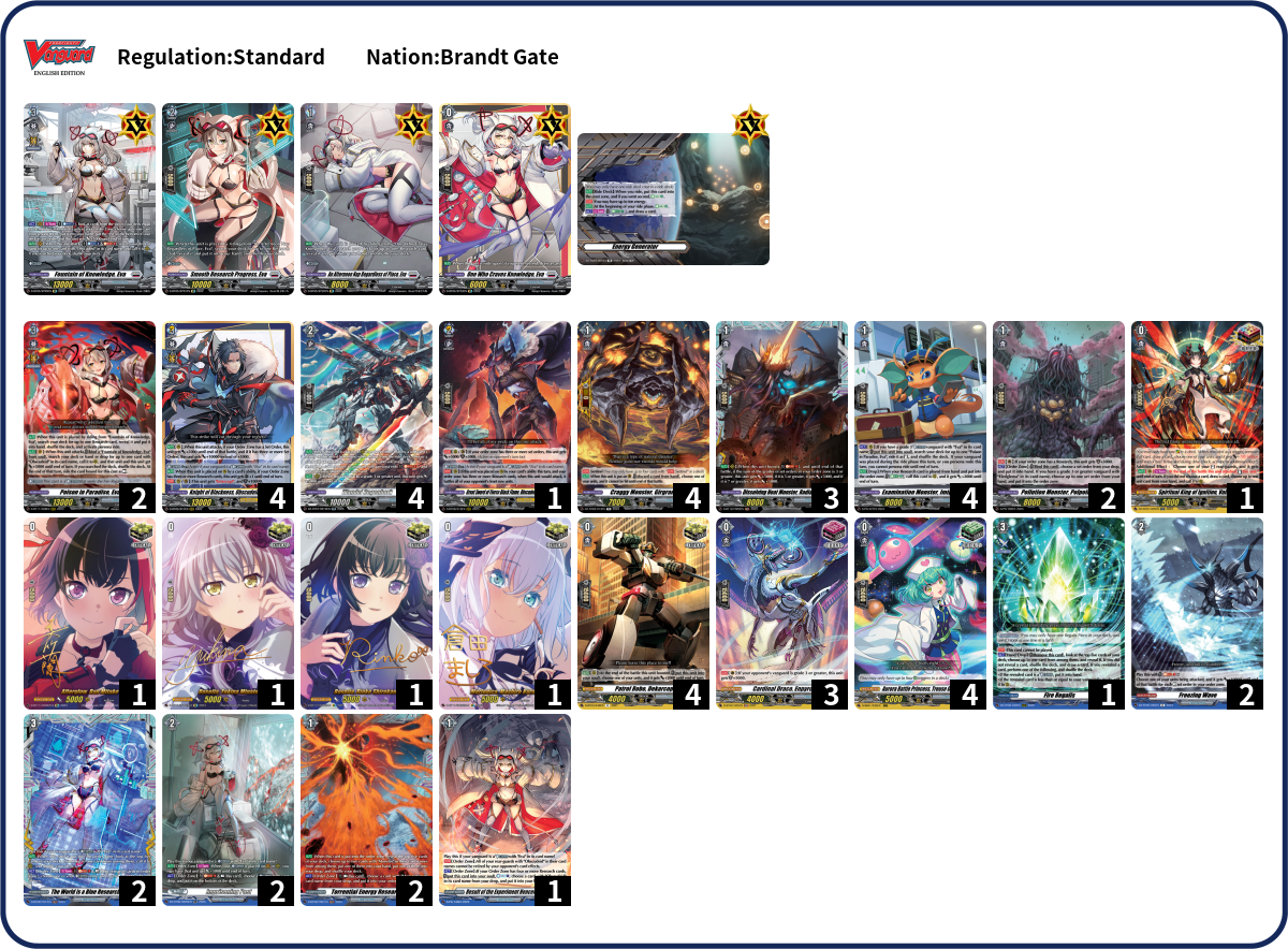 Deck Code [3WE70] deck | Deck Log
