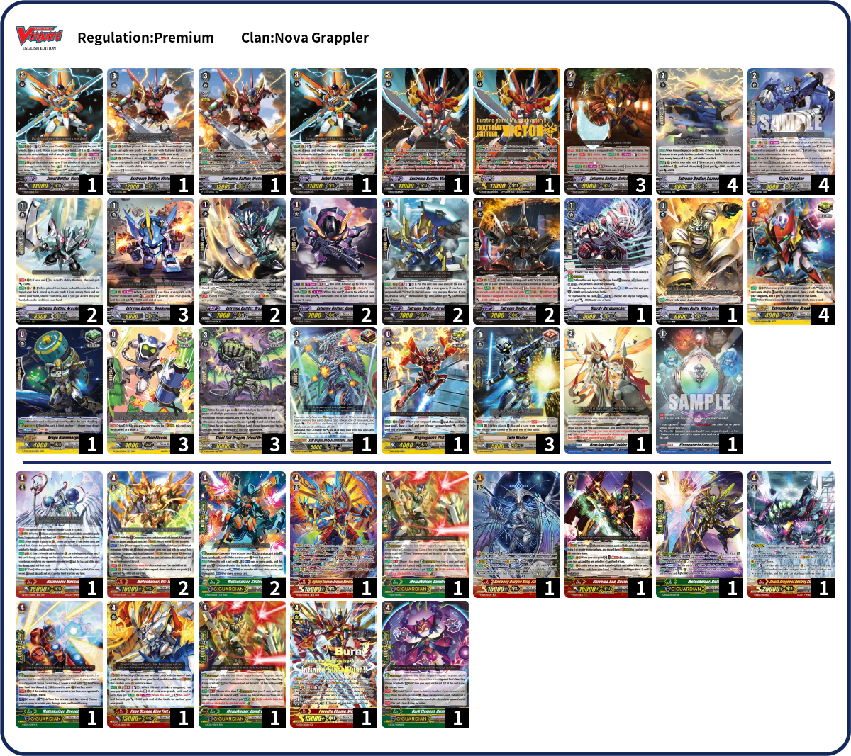 RoboFrenzy Deck List