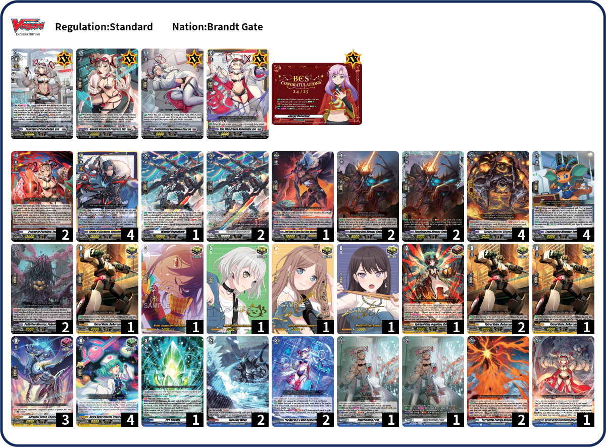 EBoss03 Deck List