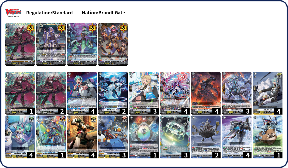Deck Code [3WX0L] deck | Deck Log
