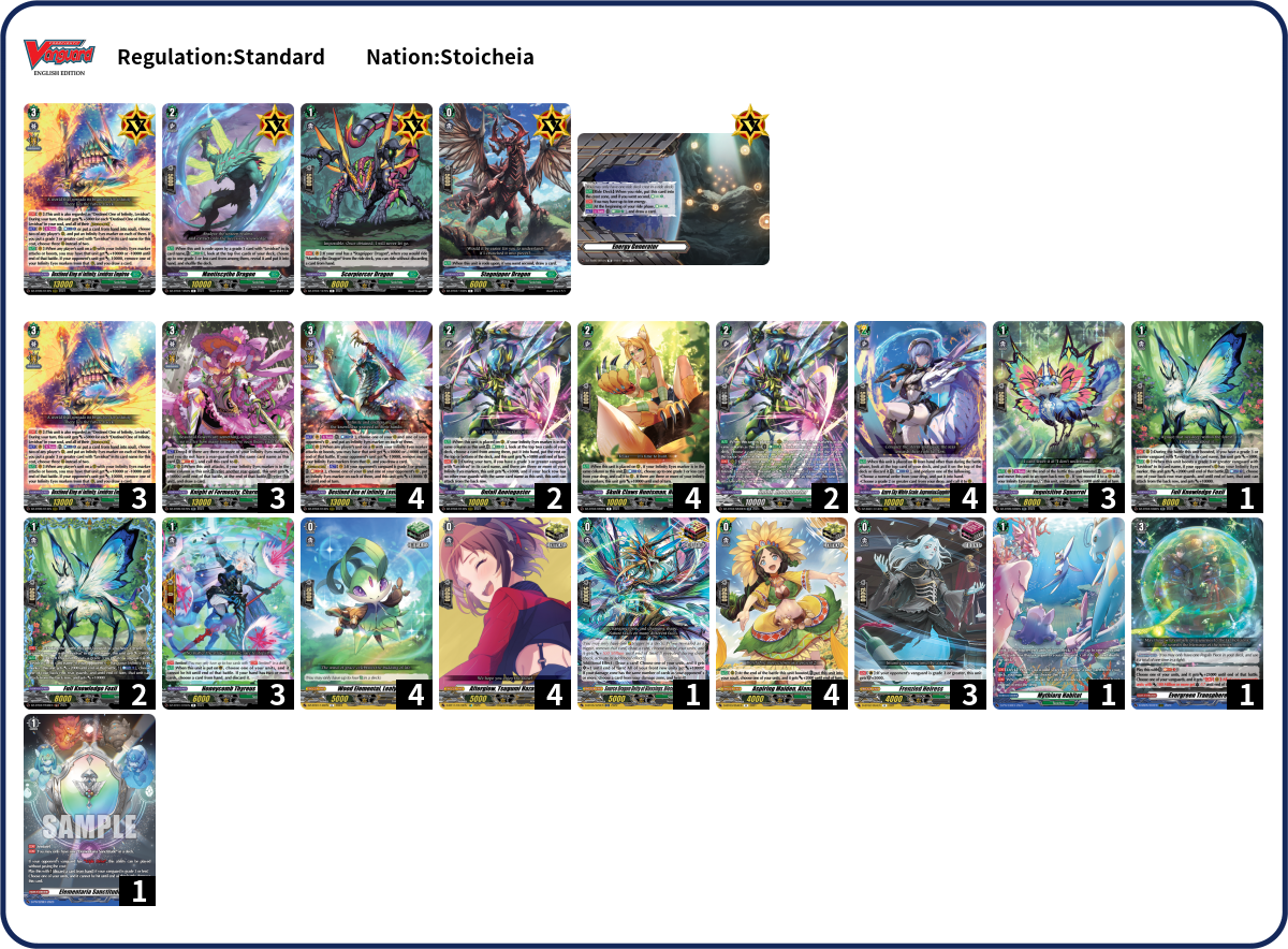 Deck Code [3X3HJ] deck | Deck Log