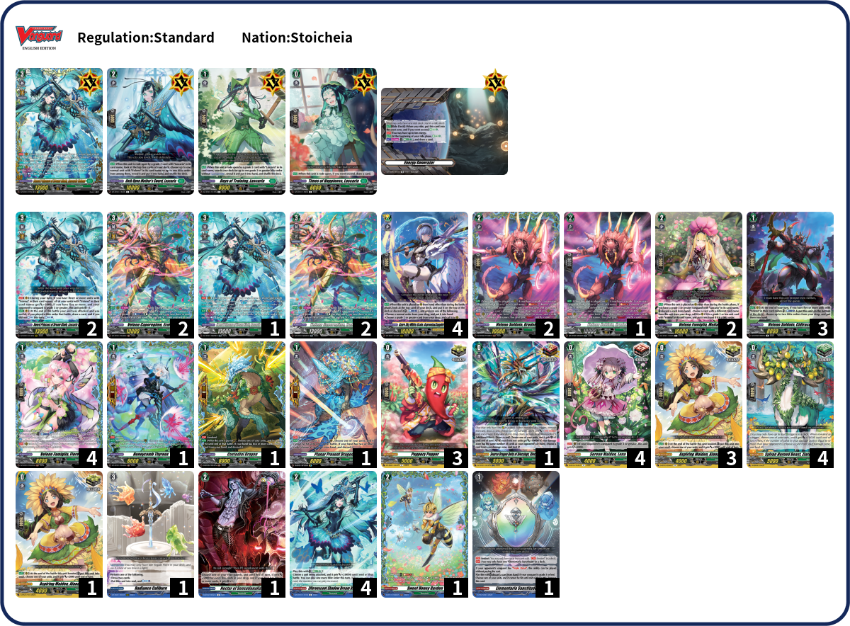 Deck List