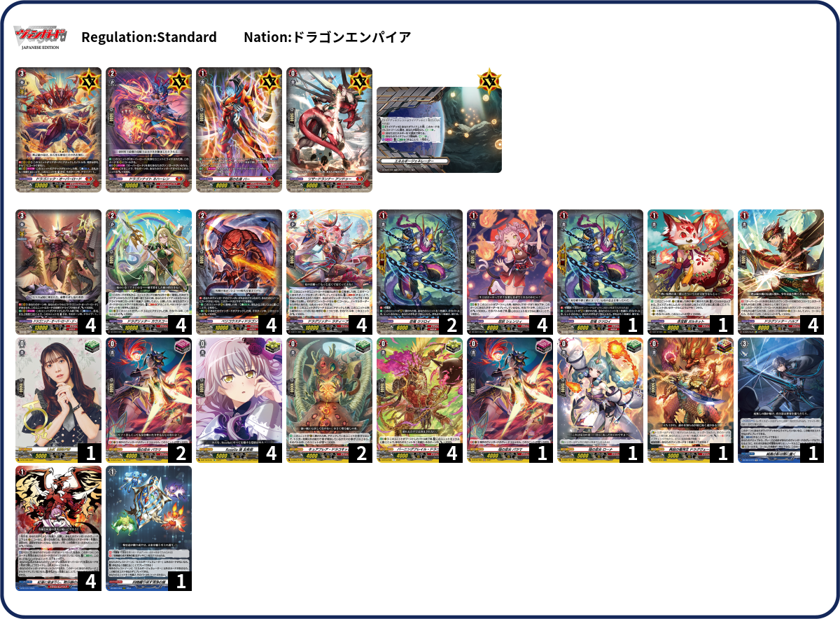 Deck Code [3YCT6] deck | Deck Log