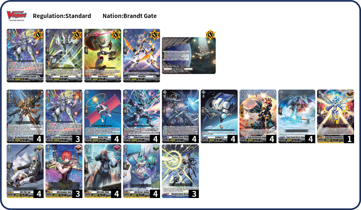 Deck Code [3YHUY] deck | Deck Log