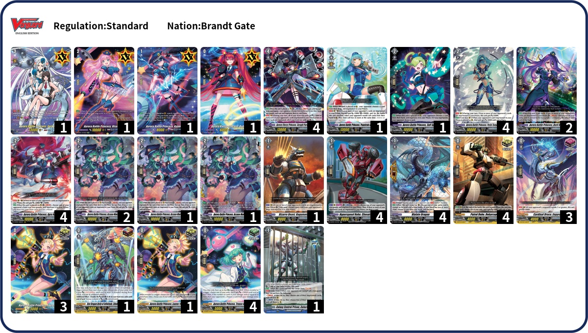 Deck Code [3YM0] deck | Deck Log