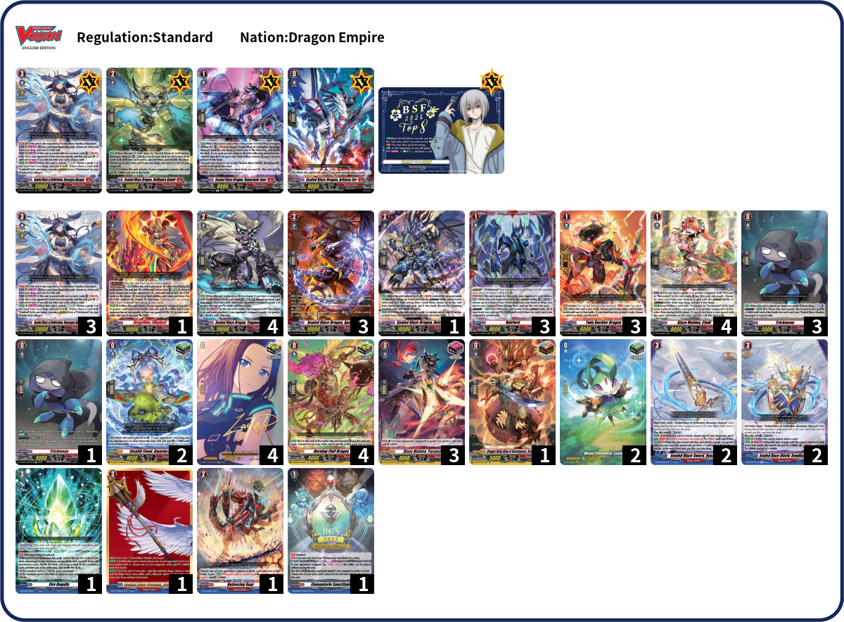 Lightxdark Deck List