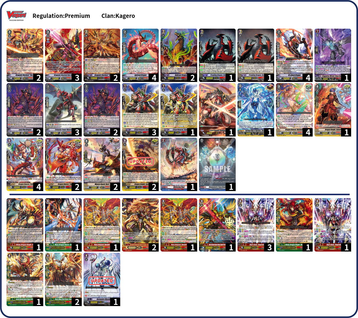 Deck List