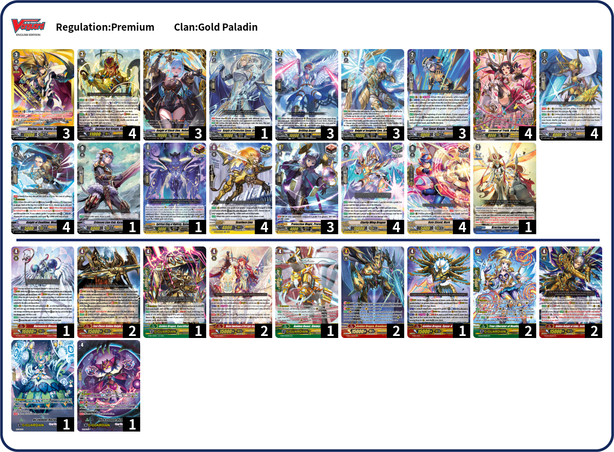 AdR Xpnx Deck List
