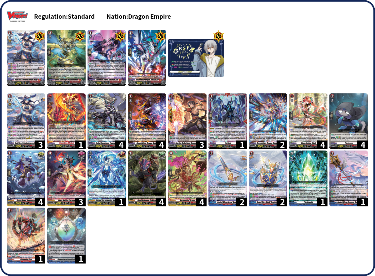 Joseph Alfano Deck List