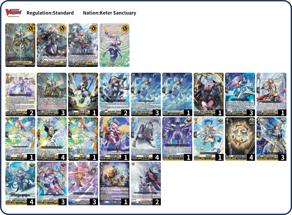 インベリア デッキ 🏆 Top 8 decklists from the final #Riftbound Spiritforged Regional