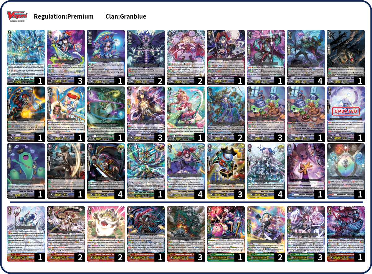 Twink Deck List