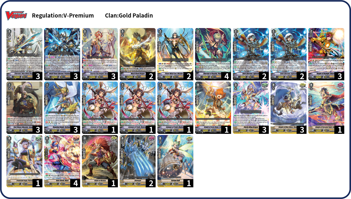 Deck Code [42E7] deck | Deck Log
