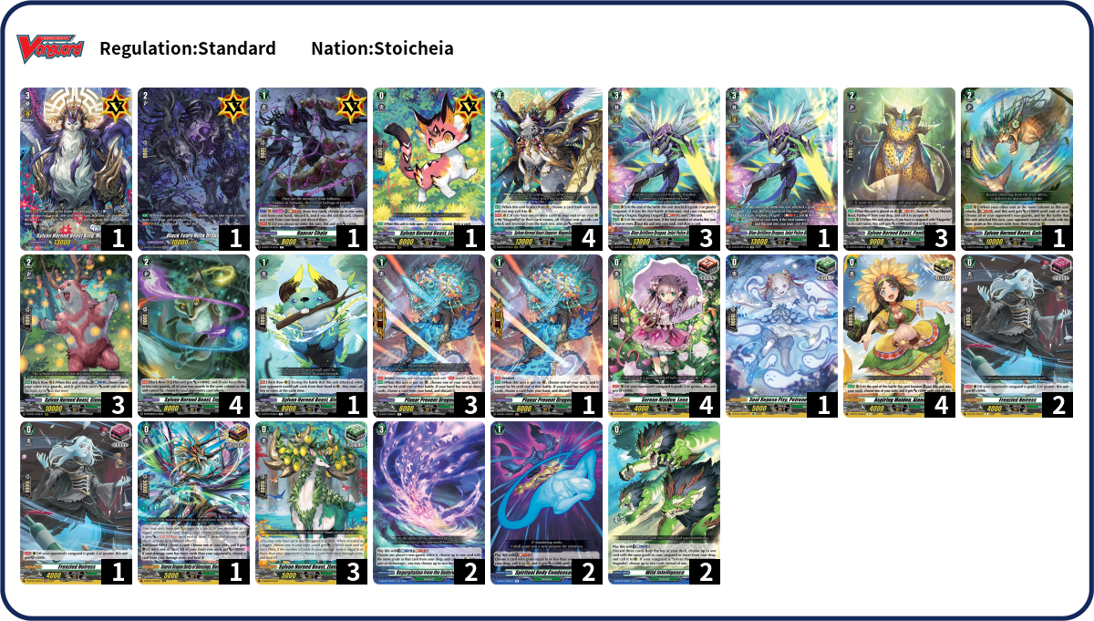 Deck Code [42NH] deck | Deck Log