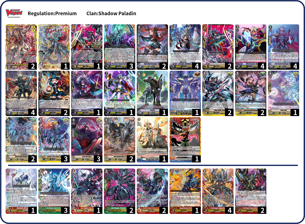 Deck Code [42RUF] deck | Deck Log