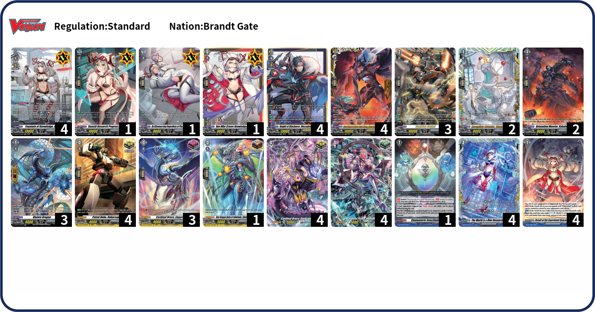 Deck Code [42XR] deck | Deck Log