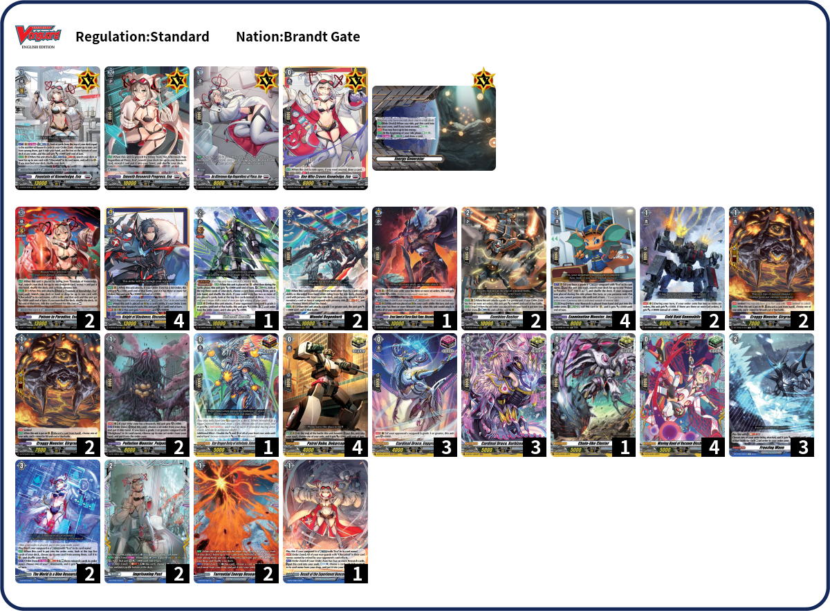 DGVanguard Deck List