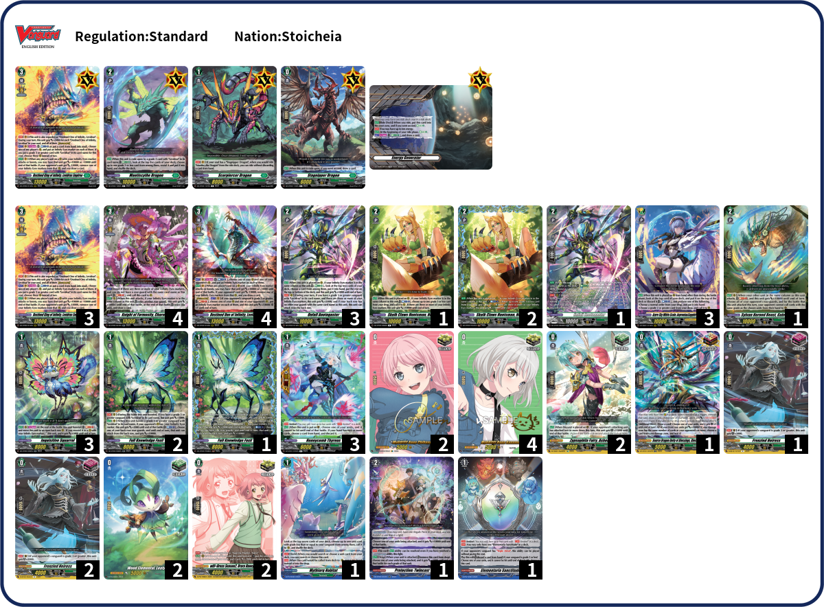 Raj Makwana Deck List