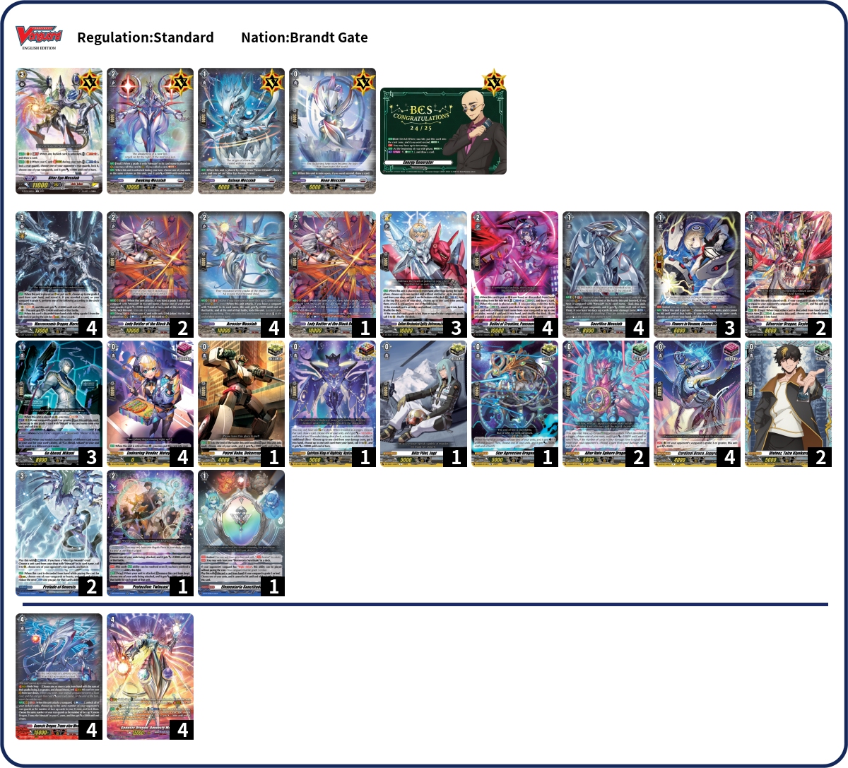 Deck Code [44X7Y] deck | Deck Log