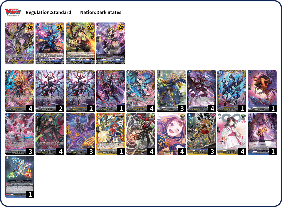 MrWott East Court (Raven) Deck List