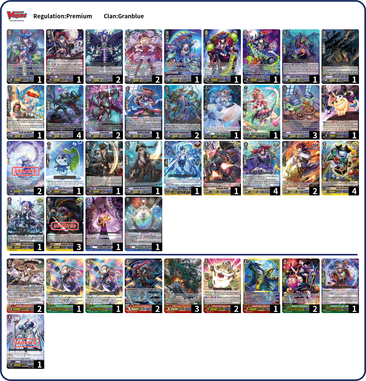Ben Dover Deck List