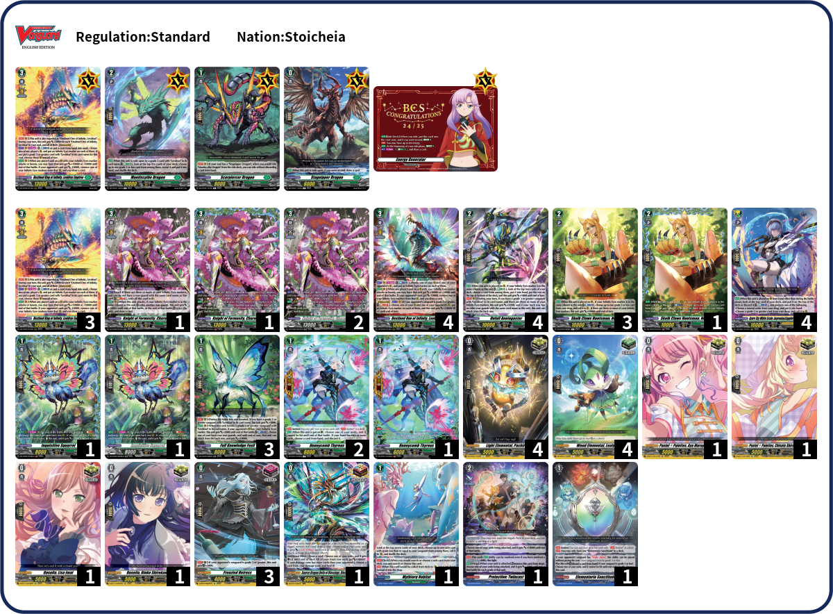 Uyab Deck List