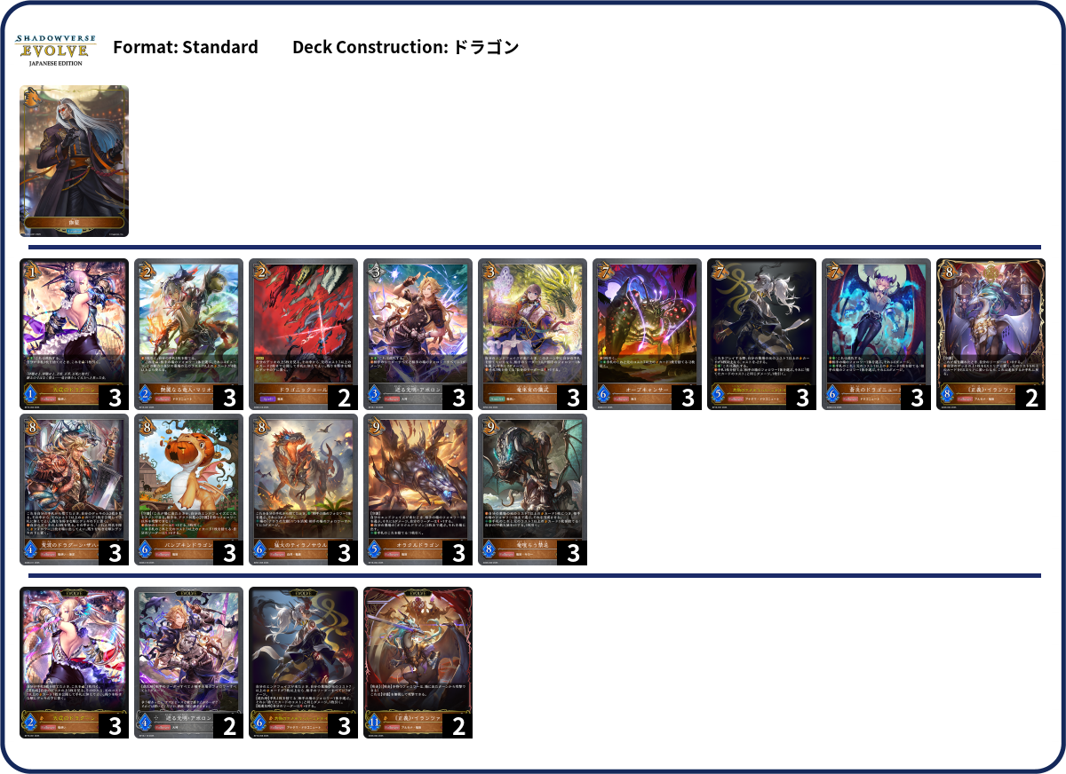 Deck Code [47FC9] deck | Deck Log