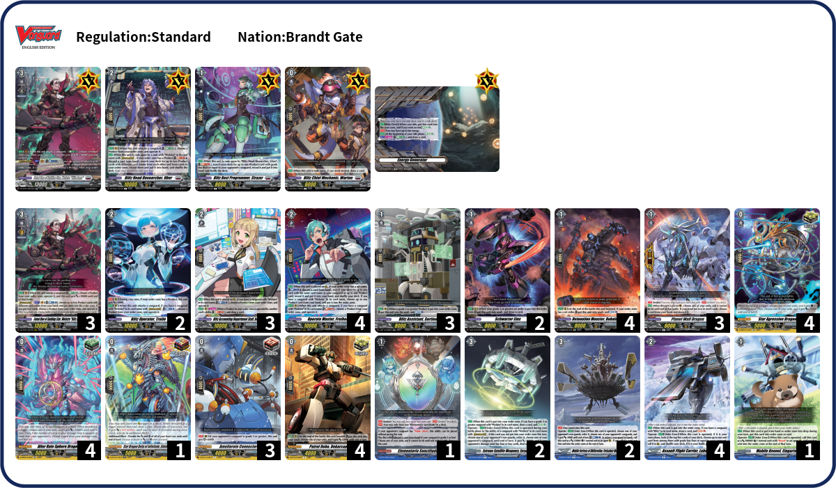 Deck Code [47M8W] deck | Deck Log