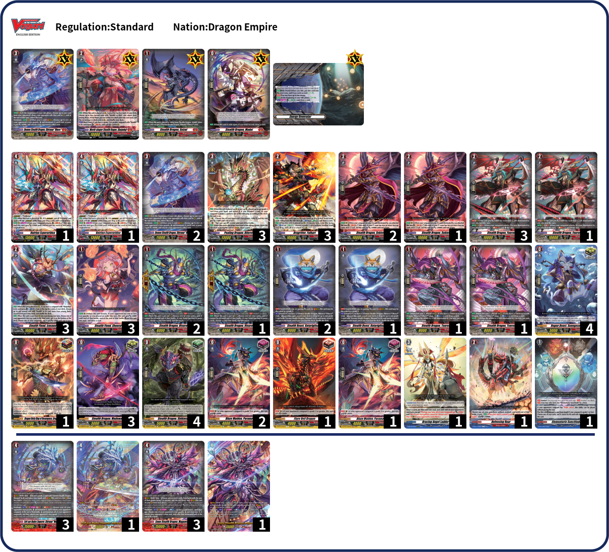 Deck List