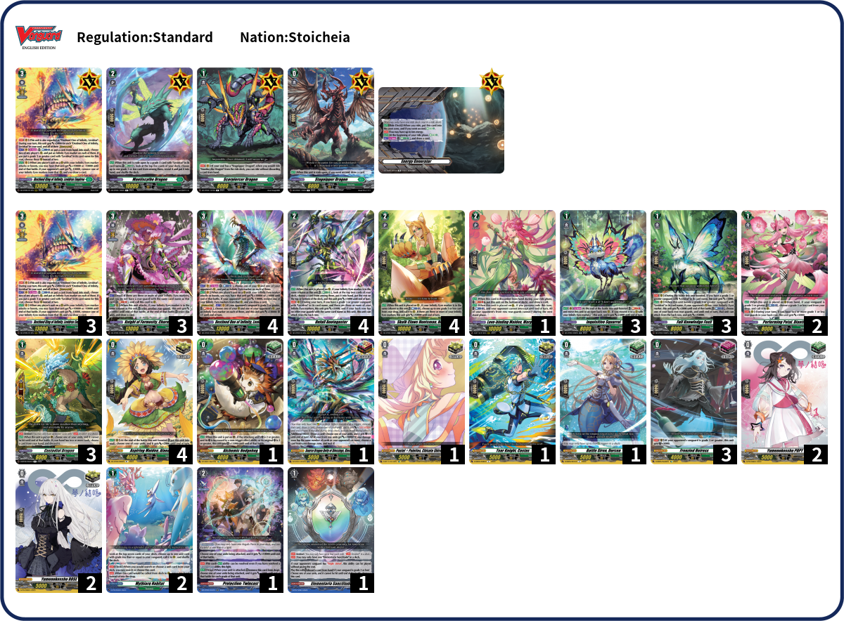 Jeffrey Low Deck List