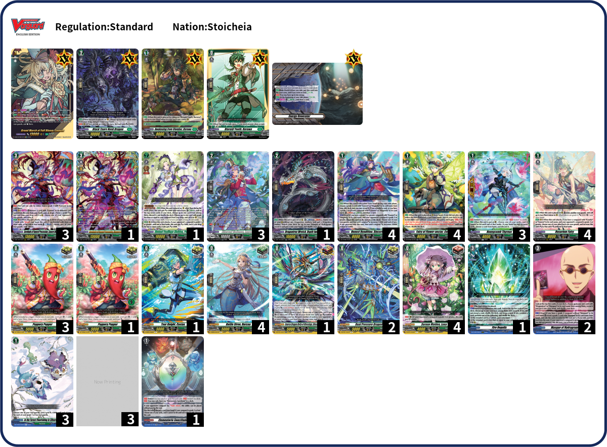 Eric Deck List