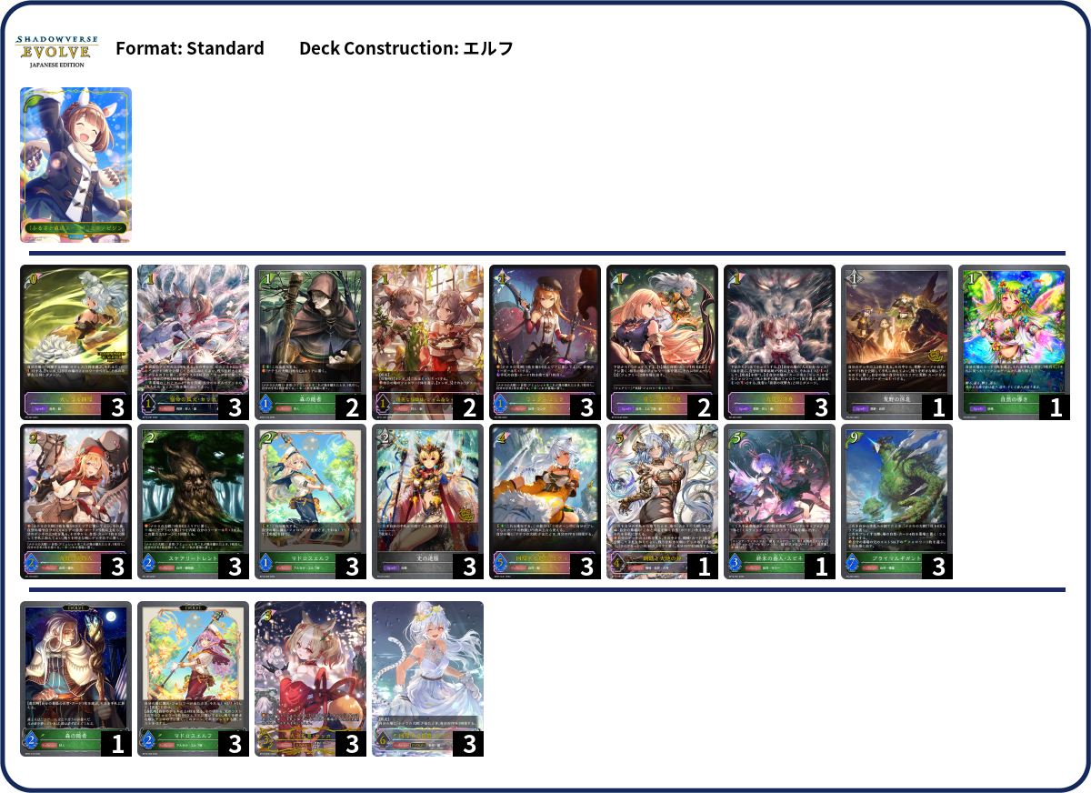 Deck Code [49GKE] deck | Deck Log