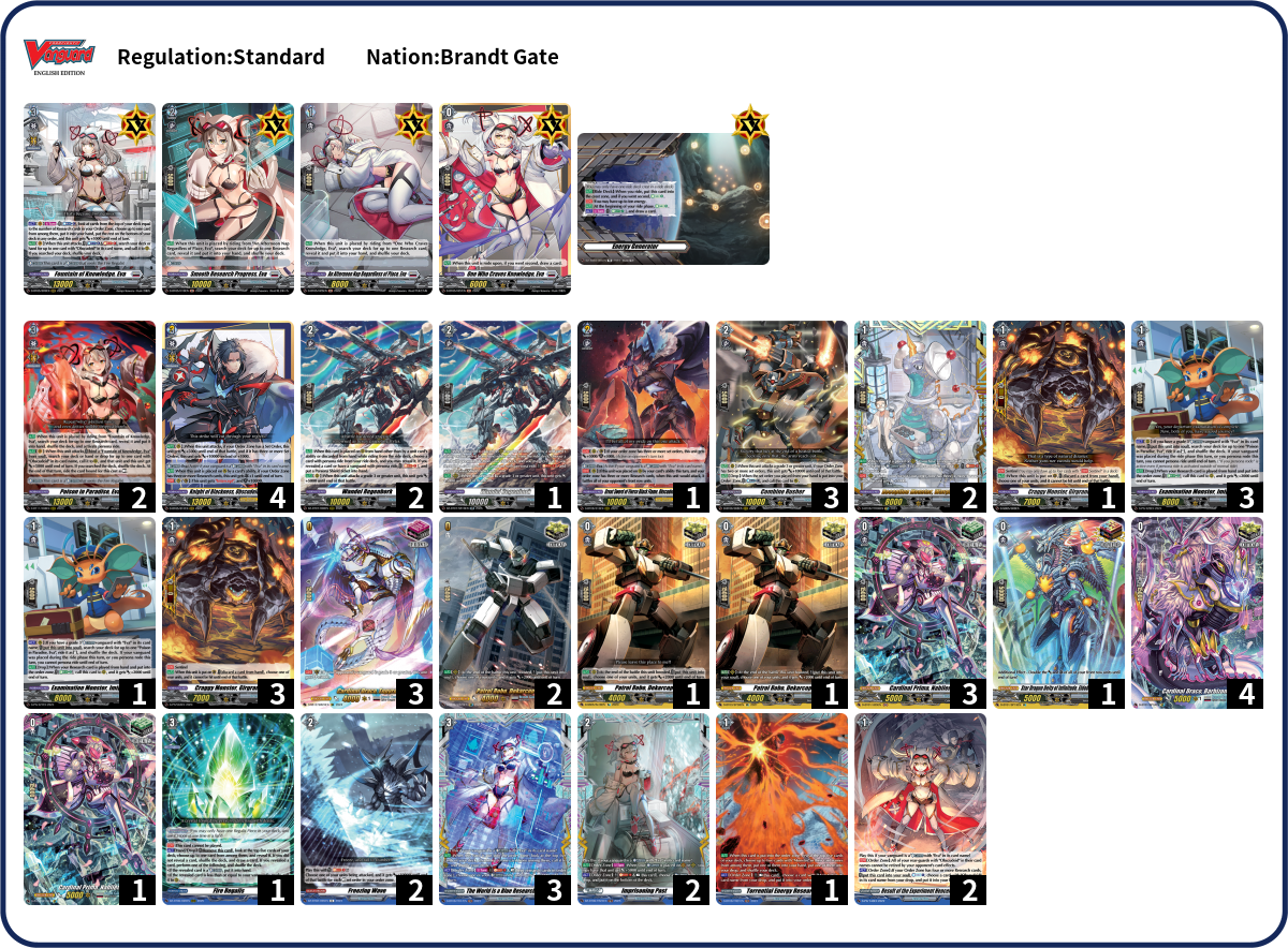 Deck List