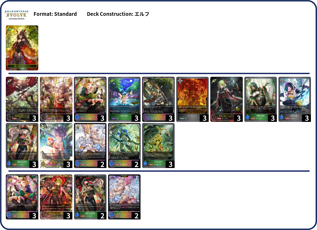 Deck Code [4A6VK] deck | Deck Log