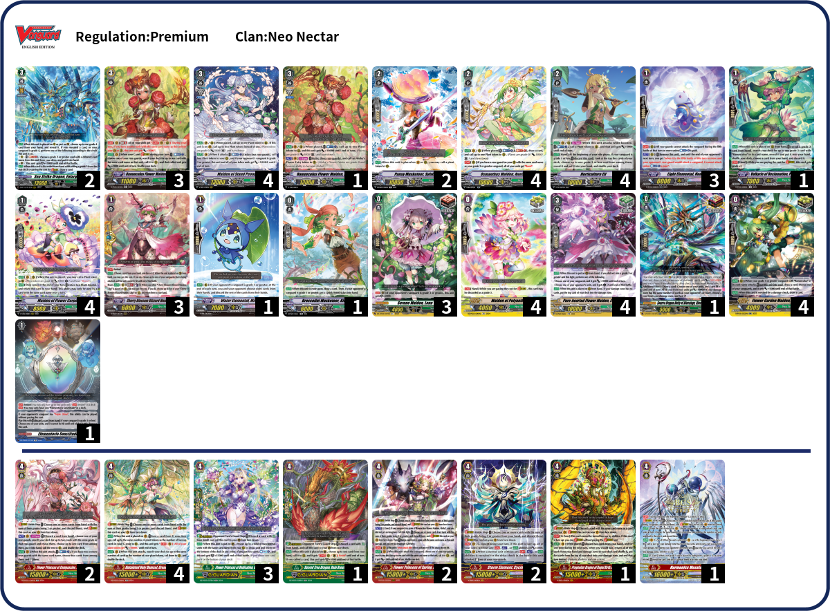 Dave Vecht Deck List