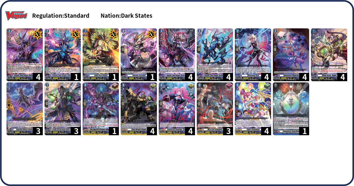 Deck Code [4AA0] deck | Deck Log