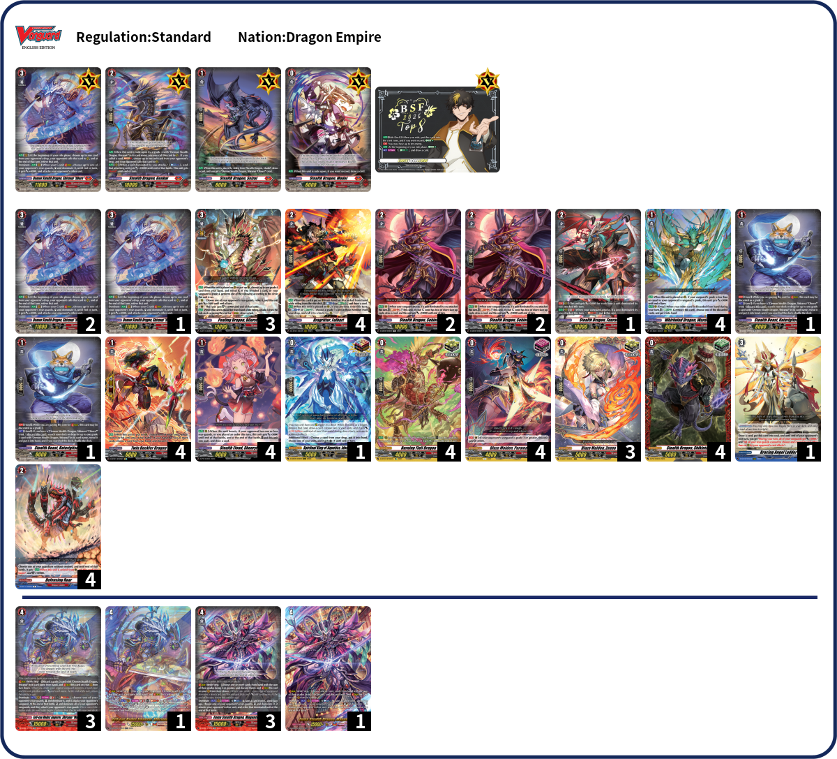 Misplay Woolley Deck List